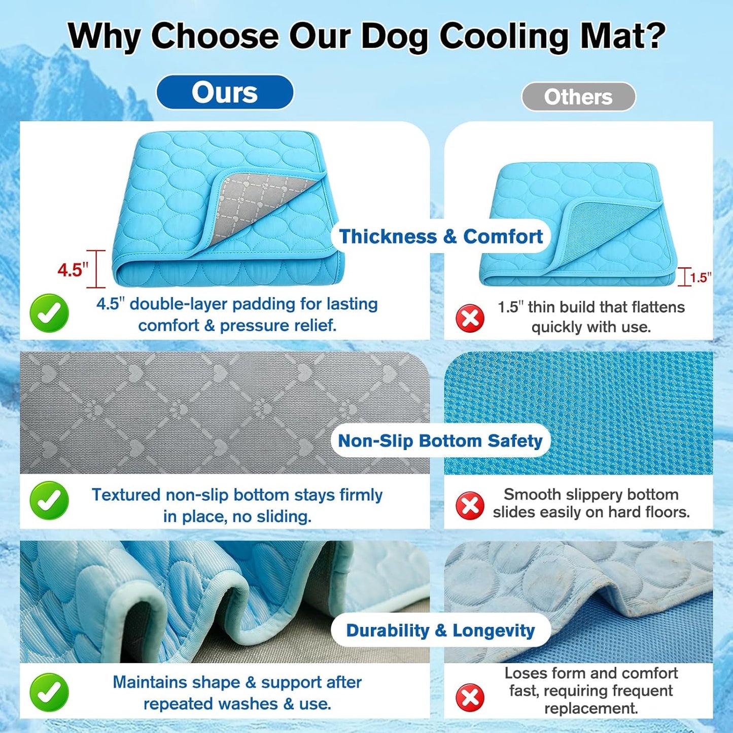 Dog Cooling Mat Ice Silk Cooling Pad for Cats Indoor Washable Summer Mat